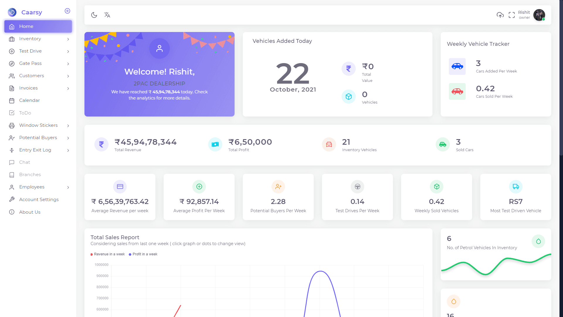 Caarsy(startup)